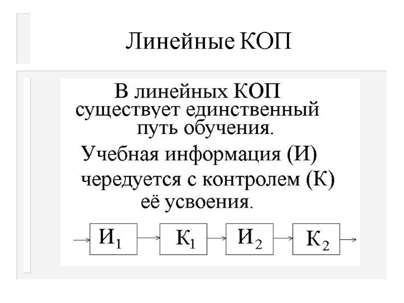 Линейные КОП